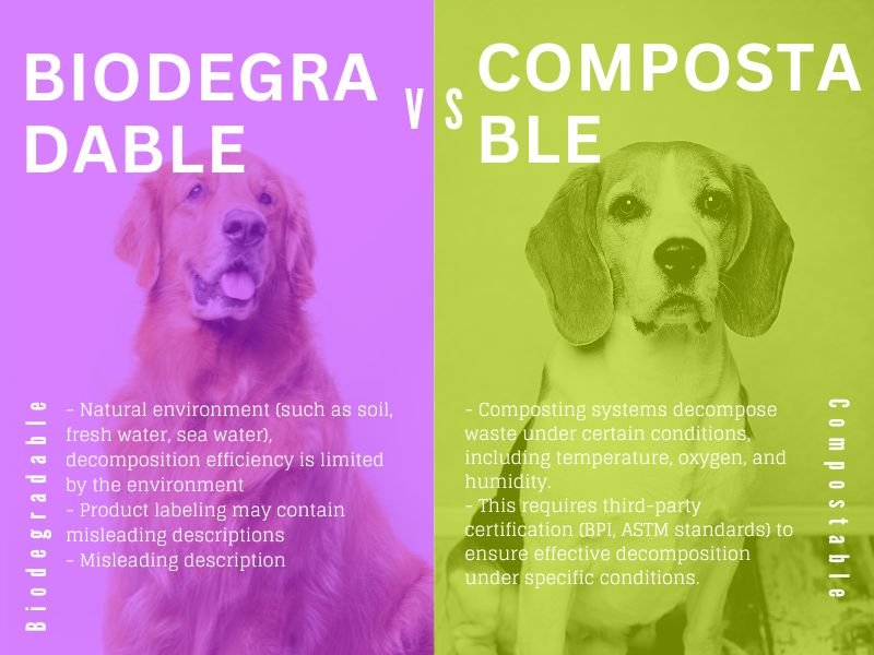 Biodegradable Vs Compostable Poop Bags