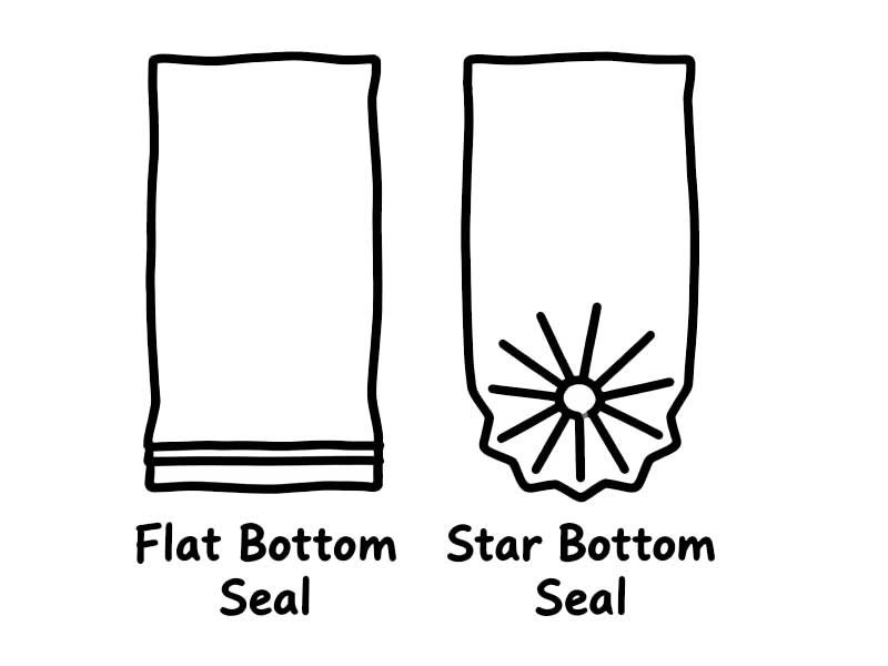 Compostable-Trash-Bags-Bottom-Styles