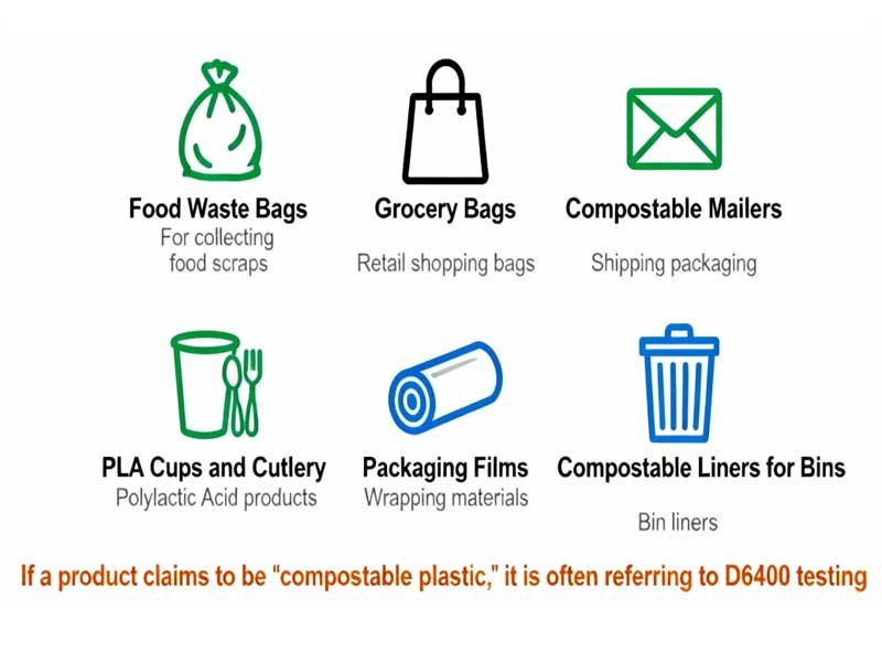 Which Products Must Meet ASTM D6400